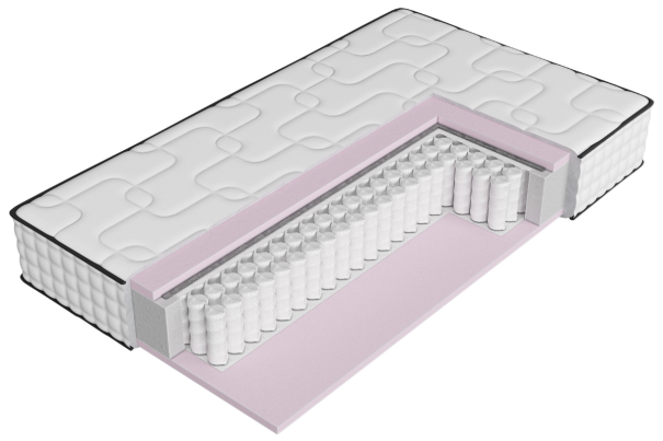 Opružni dušek Comfort Ease, 80x200 cm 1 3 - srednje tvrdi | Opružni dušek | Visina 23 cm | Nosivost 100 kg | Garancija 2 godina