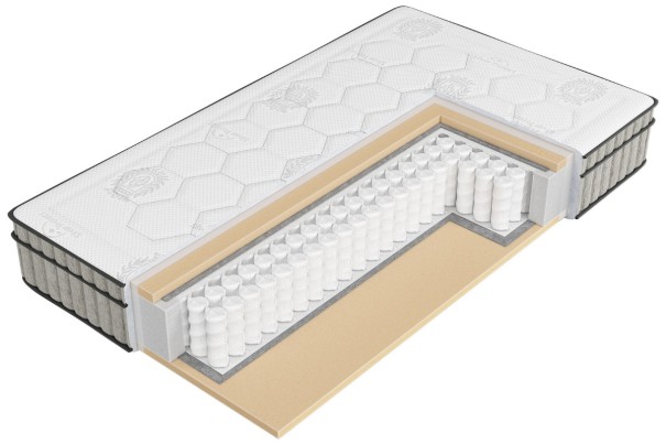 Opružni dušek Comfort Joy, 80x200 cm 1 2 - meki | Opružni dušek | Visina 24 cm | Nosivost 90 kg | Garancija 2 godine