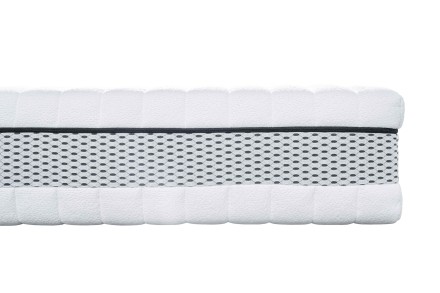 Opružni dušek Comfort Charm, 80x200 cm 6 3 - srednje tvrdi | Opružni dušek | Visina 23 cm | Nosivost 100 kg | Garancija 2 godina