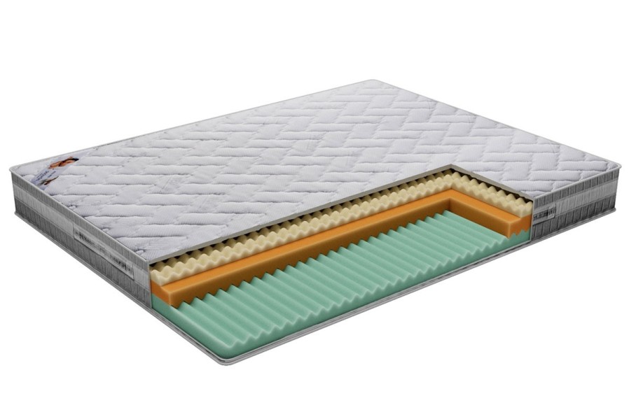 Dva osećaja tvrdoće - 2, 3 | Penasti dušek | Visina 21 cm | Nosivost 150 kg | Garancija 6 godina