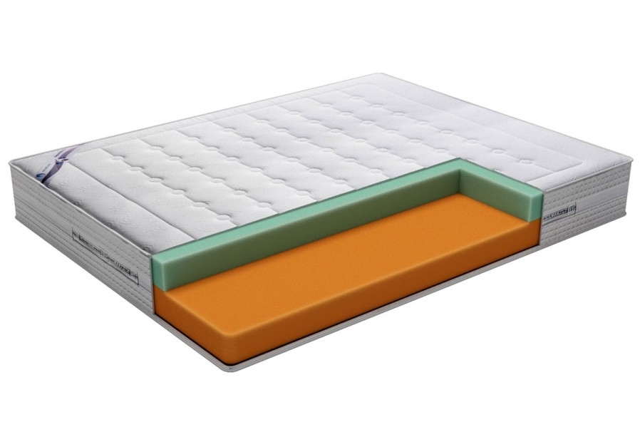 Dva osećaja tvrdoće - 3, 4 | Penasti dušek | Visina 26 cm | Nosivost 150 kg | Garancija 6 godina