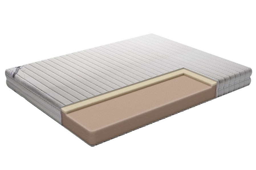 Više osećaja tvrdoće - 3, 4, 5 | Penasti dušek | Visina 21 cm | Nosivost 130 kg | Garancija 6 godina