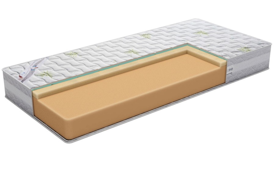 Dva osećaja tvrdoće - 3, 4 | Penasti dušek | Visina 23 cm | Nosivost 150 kg | Garancija 10 godina