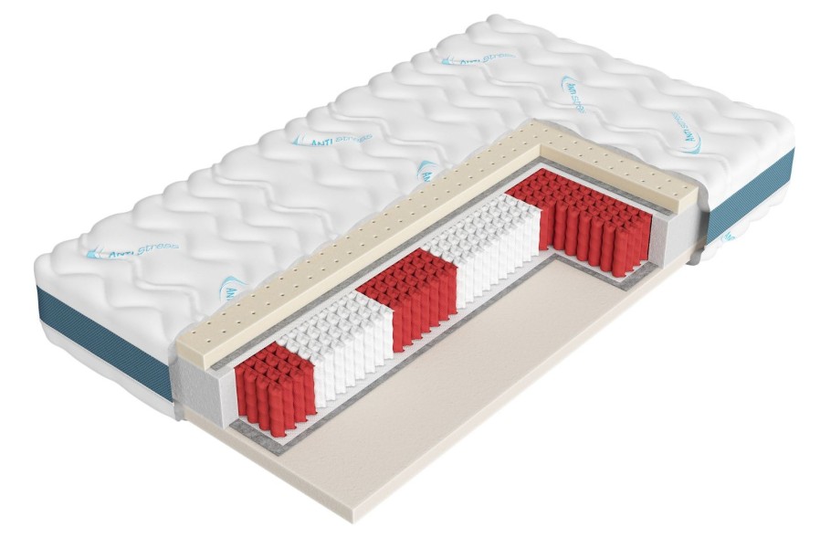 4 - tvrdi | Opružni dušek | Visina 21 cm | Nosivost 130 kg | Garancija 15 godina