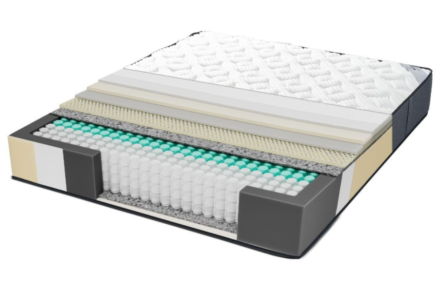 Opružni dušek Dream DeLuxe, 140x200 cm 1 4 - tvrdi | Opružni dušek | Visina 25 cm | Nosivost 120 kg | Garancija 5 godina