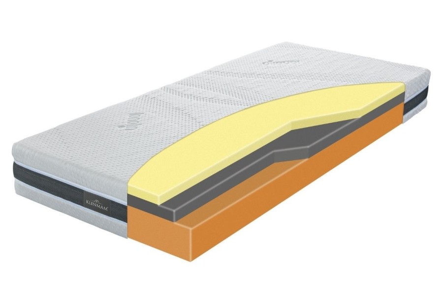 va osećaja tvrdoće - 3 i 4 | Penasti dušek | Visina 21 cm | Nosivost 135 kg | Garancija 4 godina