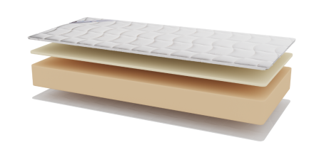 Dva osećaja tvrdoće - 3, 4 | Penasti dušek | Visina 26 cm | Nosivost 150 kg | Garancija 10 godina