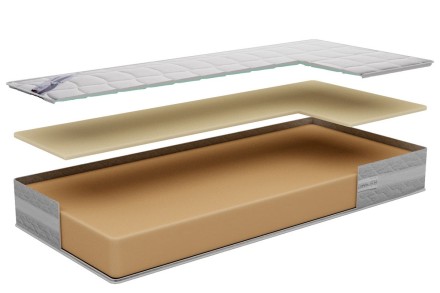 Dušek od memorijske pene sa kontrolom temperature Bel Riposo Fresh 3.0 2 Dva osećaja tvrdoće - 3, 4 | Penasti dušek | Visina 26 cm | Nosivost 150 kg | Garancija 10 godina