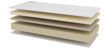 Da li tražite izuzetan i udoban dušek? Dušek Cashmere Plus 3.0 ispuniće sva vaša očekivanja.