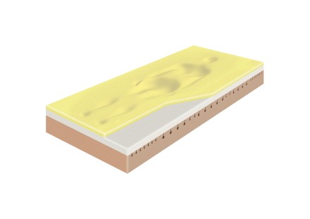 Moderan dušek sa rashladnom navlakom Klinmam Comfort Cool, 90x200 cm 3 3 -  srednje tvrdi | Penasti dušek | Visina 25 cm | Nosivost 120 kg | Garancija 4 godina