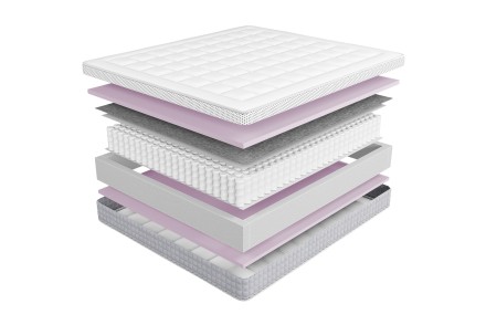 3 - srednje tvrdi | Opružni dušek | Visina 24 cm | Nosivost 100 kg | Garancija 2 godina