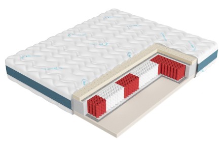 4 - tvrdi | Opružni dušek | Visina 21 cm | Nosivost 130 kg | Garancija 15 godina