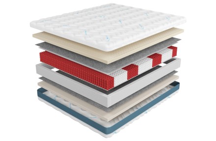 4 - tvrdi | Opružni dušek | Visina 21 cm | Nosivost 130 kg | Garancija 15 godina