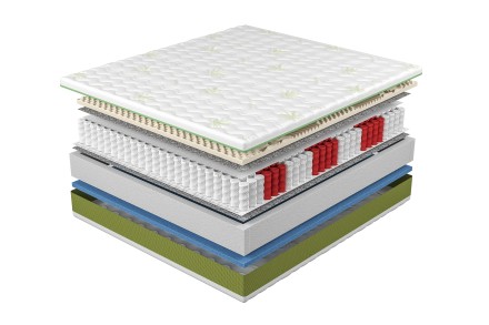 Opružni dušek Comfort Mercy, 160x200 cm 8 Dva osećaja tvrdoće - 2 i 3 | Penasti dušek | Visina 25 cm | Nosivost 90 kg | Garancija 2 godine
