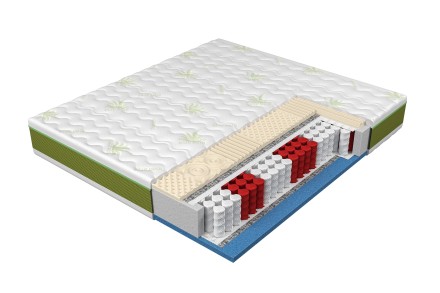 Opružni dušek Comfort Mercy, 160x200 cm 6 Dva osećaja tvrdoće - 2 i 3 | Penasti dušek | Visina 25 cm | Nosivost 90 kg | Garancija 2 godine