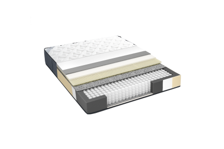 Opružni dušek Dream Latex, 180x200 cm 7 4 - tvrdi | Opružni dušek | Visina 29 cm | Nosivost 120 kg | Garancija 5 godina