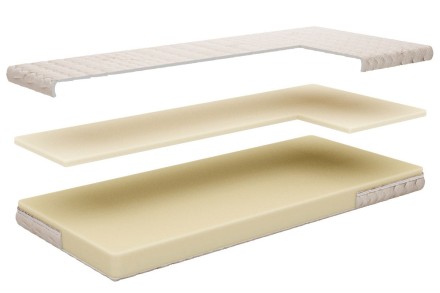 Više osećaja tvrdoće - 2, 3, 4, 5 | Penasti dušek | Visina 18 cm | Nosivost 130 kg | Garancija 6 godina