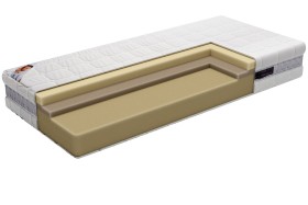 Dva osećaja tvrdoće - 2, 3 | Penasti dušek | Visina 28 cm | Nosivost 150 kg | Garancija 10 godina