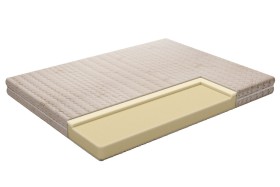Više osećaja tvrdoće - 2, 3, 4, 5 | Penasti dušek | Visina 18 cm | Nosivost 130 kg | Garancija 6 godina