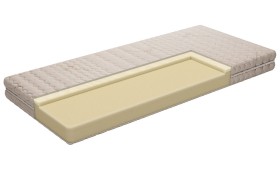 Više osećaja tvrdoće - 2, 3, 4, 5 | Penasti dušek | Visina 18 cm | Nosivost 130 kg | Garancija 6 godina